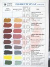 VIVAT oksidni/anorganski pigment ZELENA ZA APNO 250 g