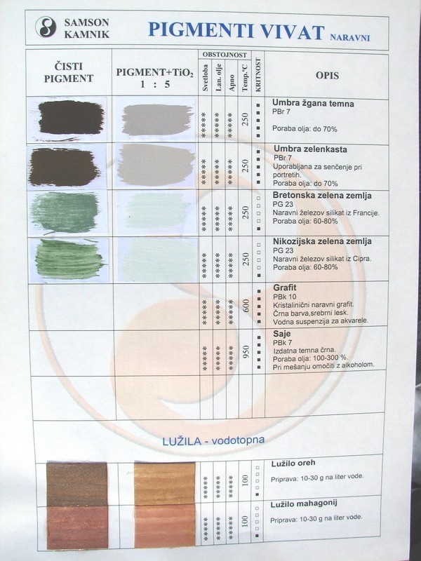 VIVAT umber greenish 50 g